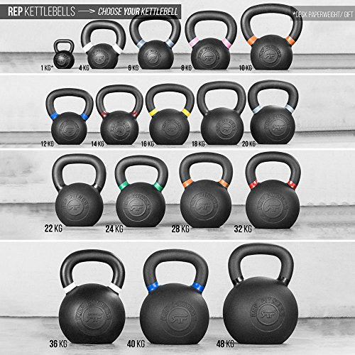 Kettlebells for Strength and Conditioning, Fitness, and Crosstraining LB KG Mark