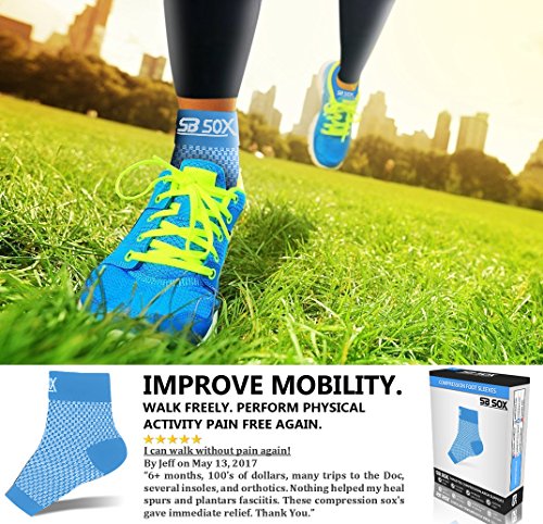Best Compression Socks For Running, Working, and Everyday Life –