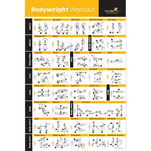 Bodyweight Exercise Home Gym Poster for Total Body Workout and Training Routines - Everyday Crosstrain