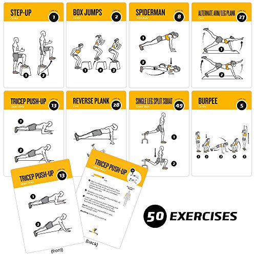 NewMe Fitness Bodyweight Workout Cards, Instructional Fitness Deck