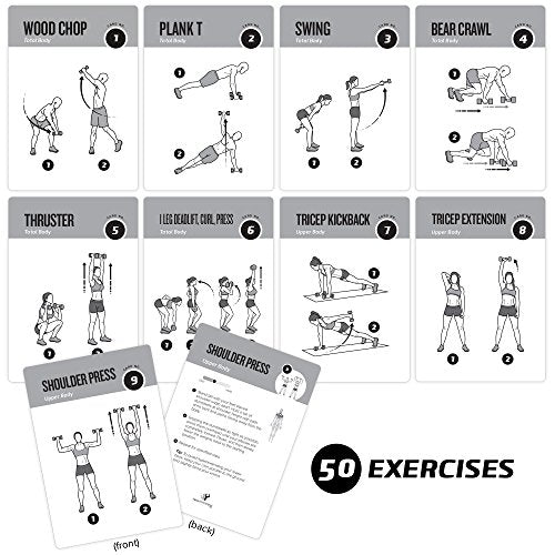 Dumbell Exercise Cards - Workout Guide - Personal Trainer for Building Muscles - Everyday Crosstrain
