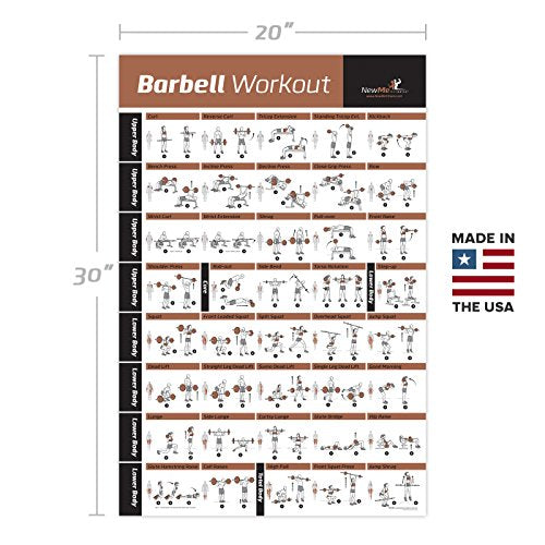 Laminated Barbell Workout Exercise Poster. Home Gym Weight Lifting Body Building - Everyday Crosstrain