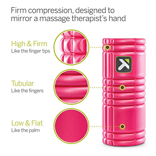 Quality Durable Foam Roller. Best for relaxing tight muscles and joint -  Everyday Crosstrain