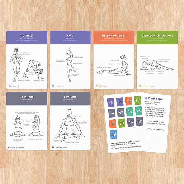  WorkoutLabs Yoga Cards I & II – Complete Set